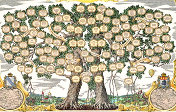 Ученые составили генеалогическое древо «семьи» из 13 миллионов человек