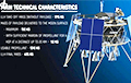 Украина представила концепт лунного модуля
