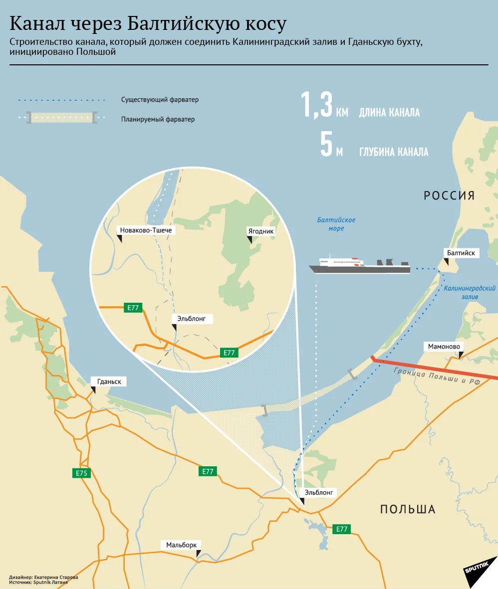 Беларусь и Украина смогут получить доступ к портам Балтийского моря в 2022году - Новости Беларуси - Хартия97