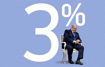 Все равно у Саши 3%!