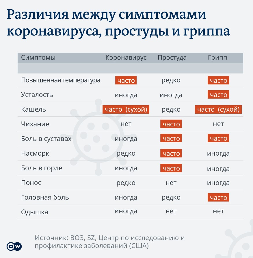 Как узнать штраф за фотофиксацию беларусь приложение