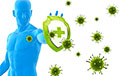 «Омикрон» может дать людям «супериммунитет» против будущих вариантов коронавируса?