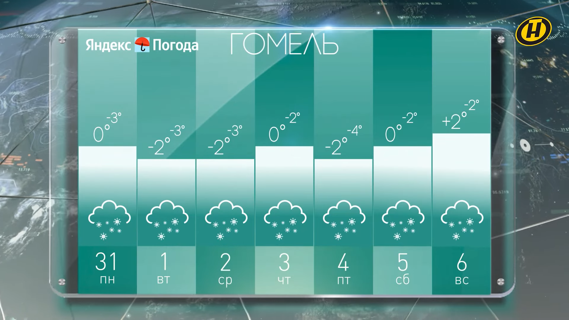 Беларусь 1 погода