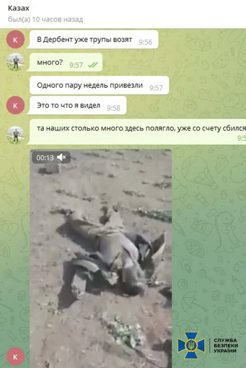 Телеграмм об войне на украине фото 50
