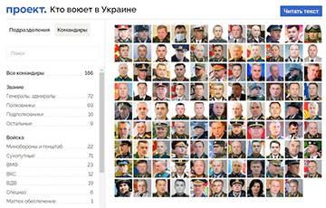 Создана база данных российских командиров, которые участвуют в войне в Украине