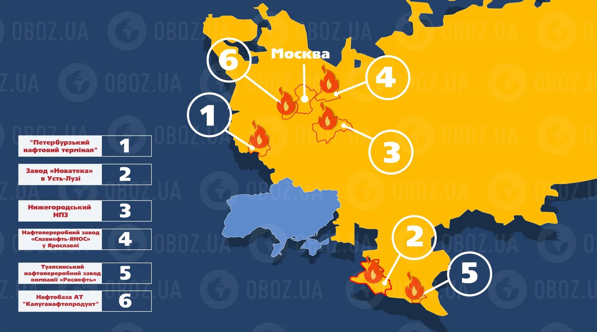 Второй фронт открыт: в Московии паника из-за атак дронов на нефтяные заводы  / Мой BY — Информационный портал Беларуси. Новости Беларуси