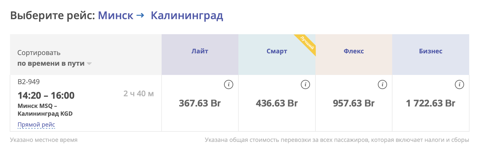 Как беларусам попасть в Польшу за шесть часов / Мой BY — Информационный  портал Беларуси. Новости Беларуси