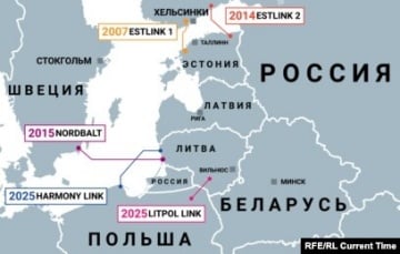 Bloomberg: Балтыйскія краіны заканчваюць энэргетычны разрыў з Расеяй