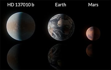 Недалеко от Земли нашли потенциально обитаемую планету