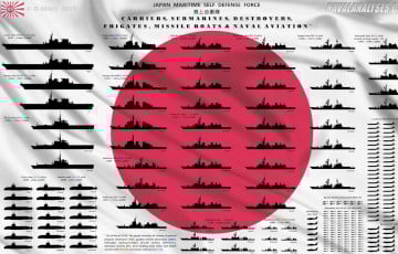 Иран пропустит японские корабли через Ормузский пролив