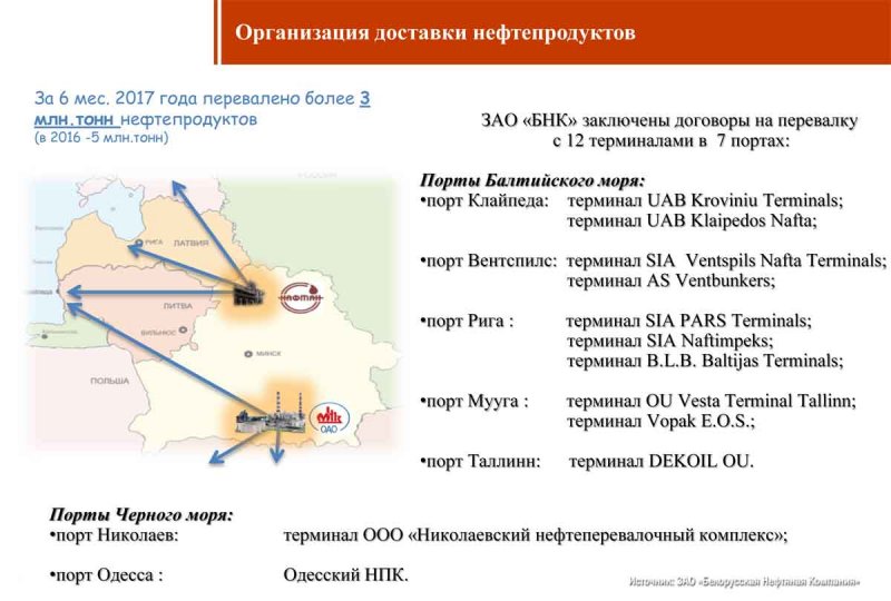 Электрификация всей страны план сообщения