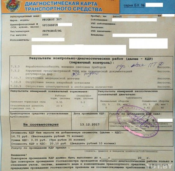 База проверки техосмотра автомобиля