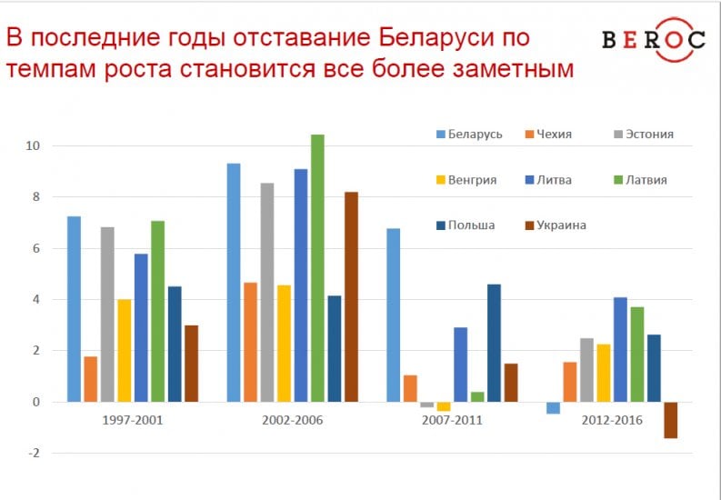 Эксперты назвали причину низкого уровня переработки гаджетов