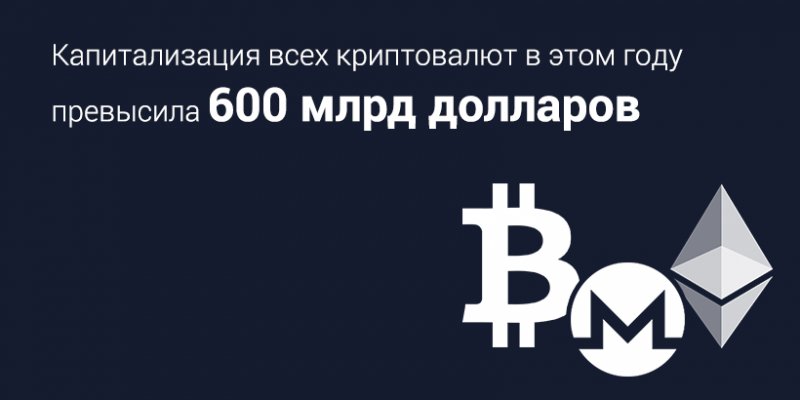Экономист: Биткоин вполне может стоить и $50-100 тысяч - Новости ...