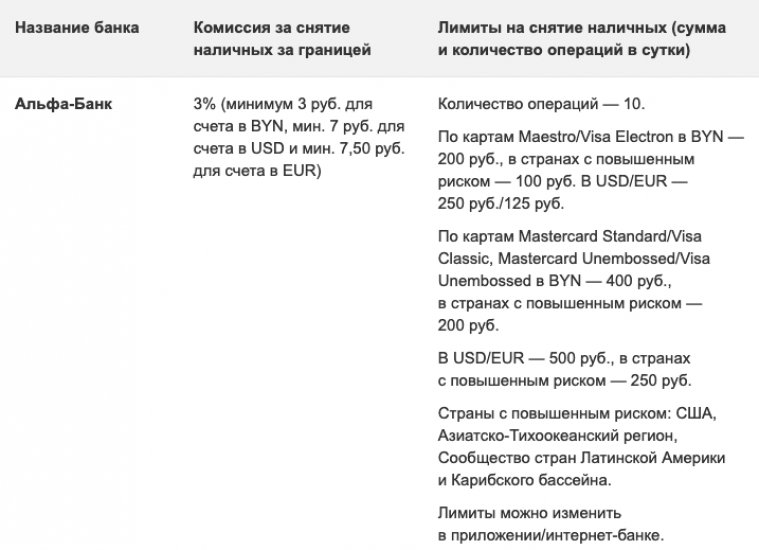 БАНК ХОУМ КРЕДИТ отменил комиссию за пополнение счета Яндекс Деньги
