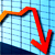 Белстат: ВВП в июне упал на 2,7%