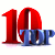 Топ-10 мировых событий. Первое место у Беларуси