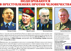 «Известия» нагадалі пра «эскадроны смерці» Лукашэнкі