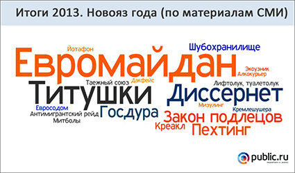 Россияне признали «евромайдан» словом года