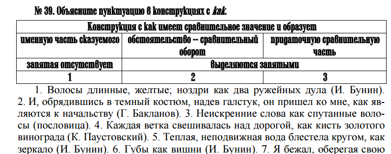 Глубокая и тихая вода лакированно блестела словно в реку вылили масло схема предложения