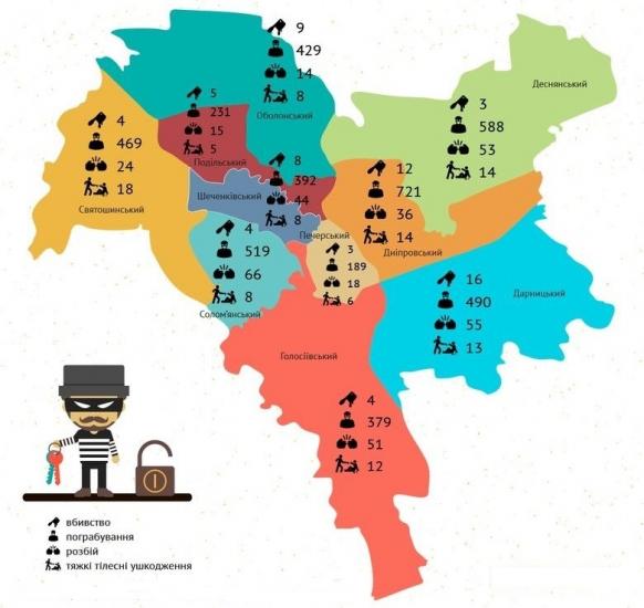 Районы киева. Карта криминальных районов. Самые криминальные районы Киева. Киев опасные районы.