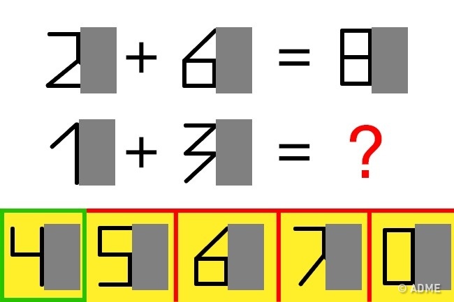 Головоломки с цифрами в картинках